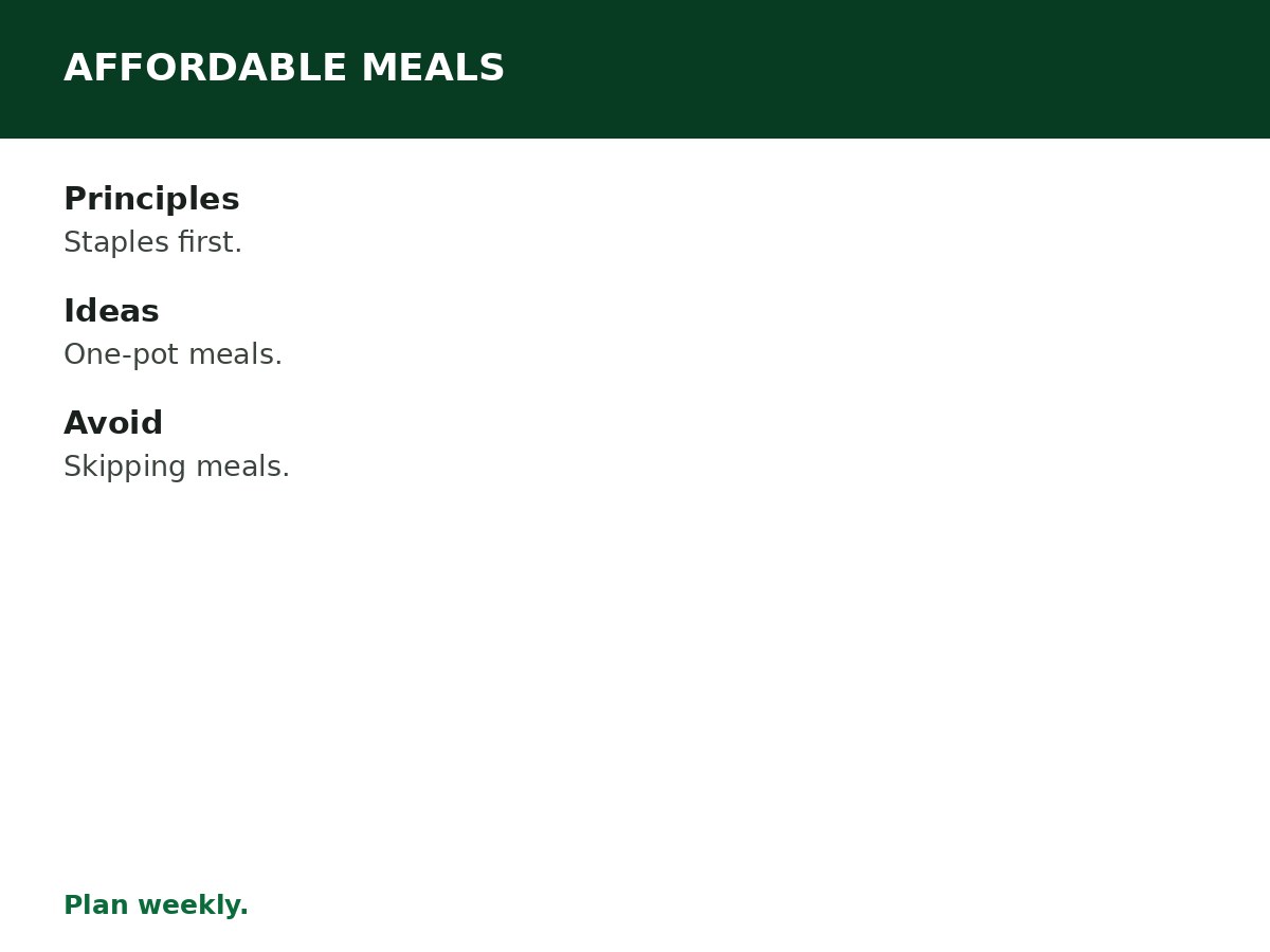 Affordable Meals for Nigerian Students process graphic