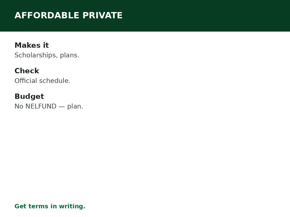 Affordable Private Universities in Nigeria process graphic