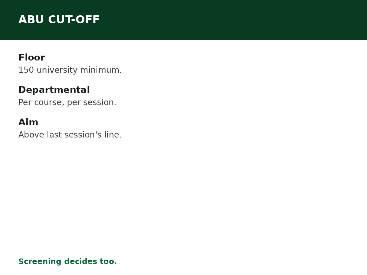 Ahmadu Bello University, Zaria (ABU) Cut-Off Mark and Admission Guide process graphic