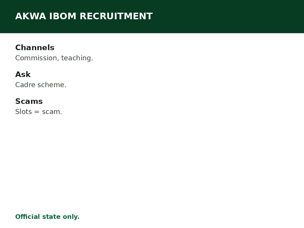 Akwa Ibom State Recruitment Guide process graphic