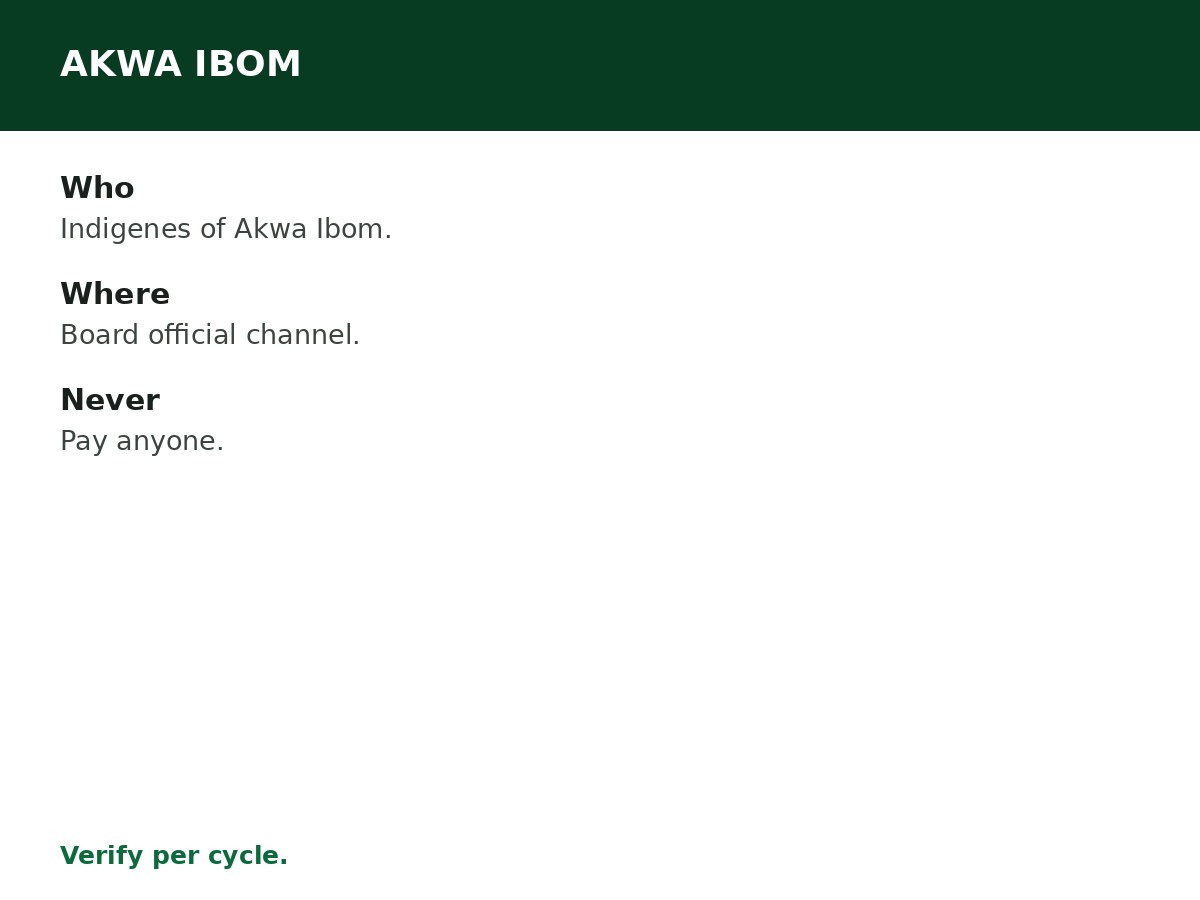 Akwa Ibom State Scholarship Guide process graphic