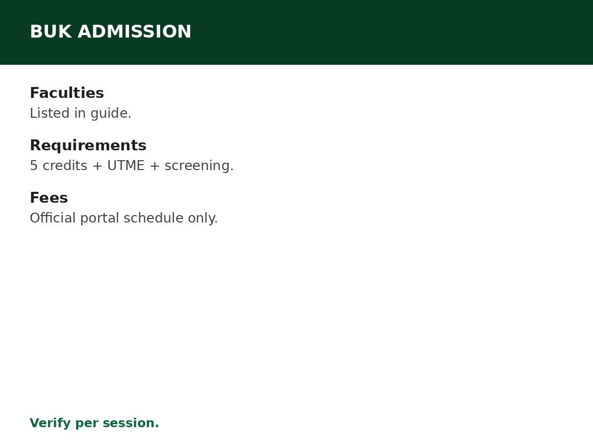Bayero University, Kano (BUK) Admission Guide process graphic
