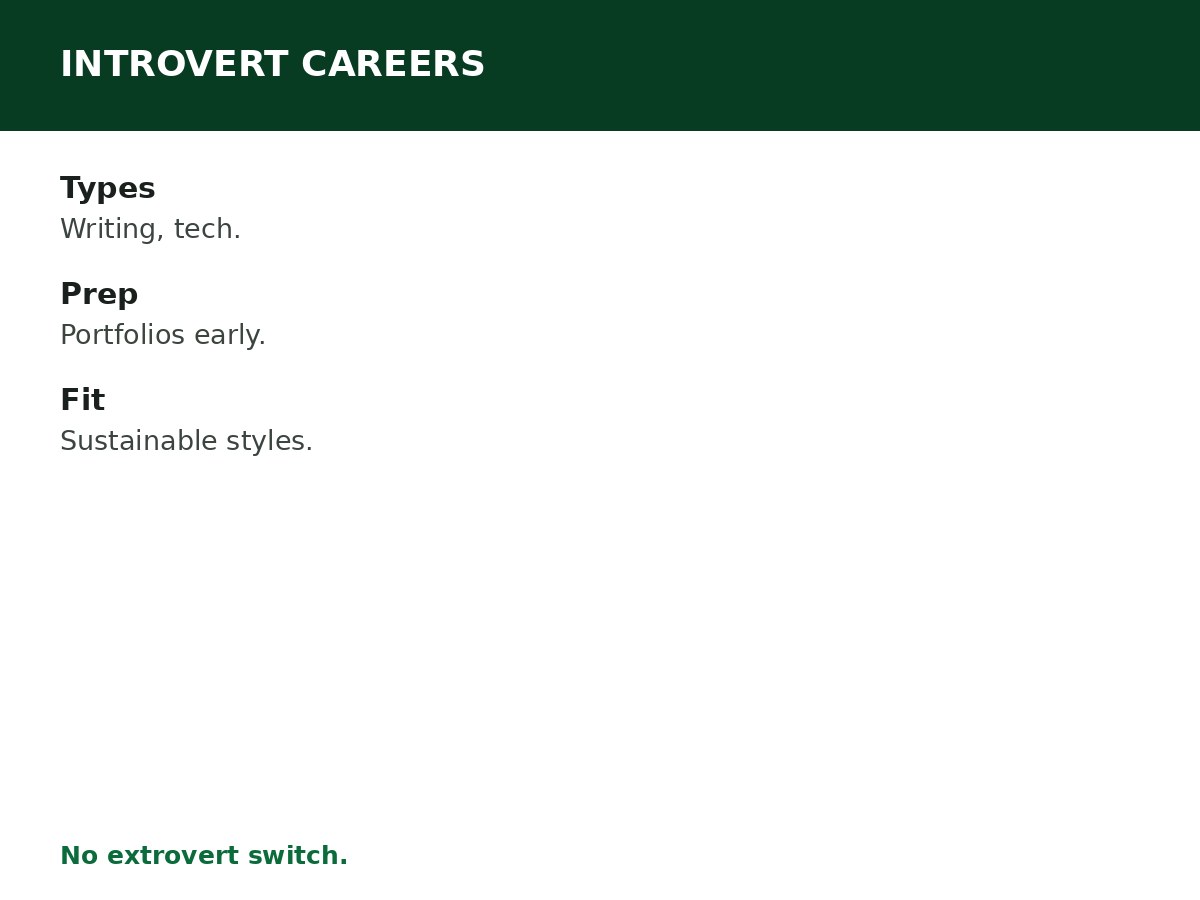 Best Careers for Introverts in Nigeria process graphic