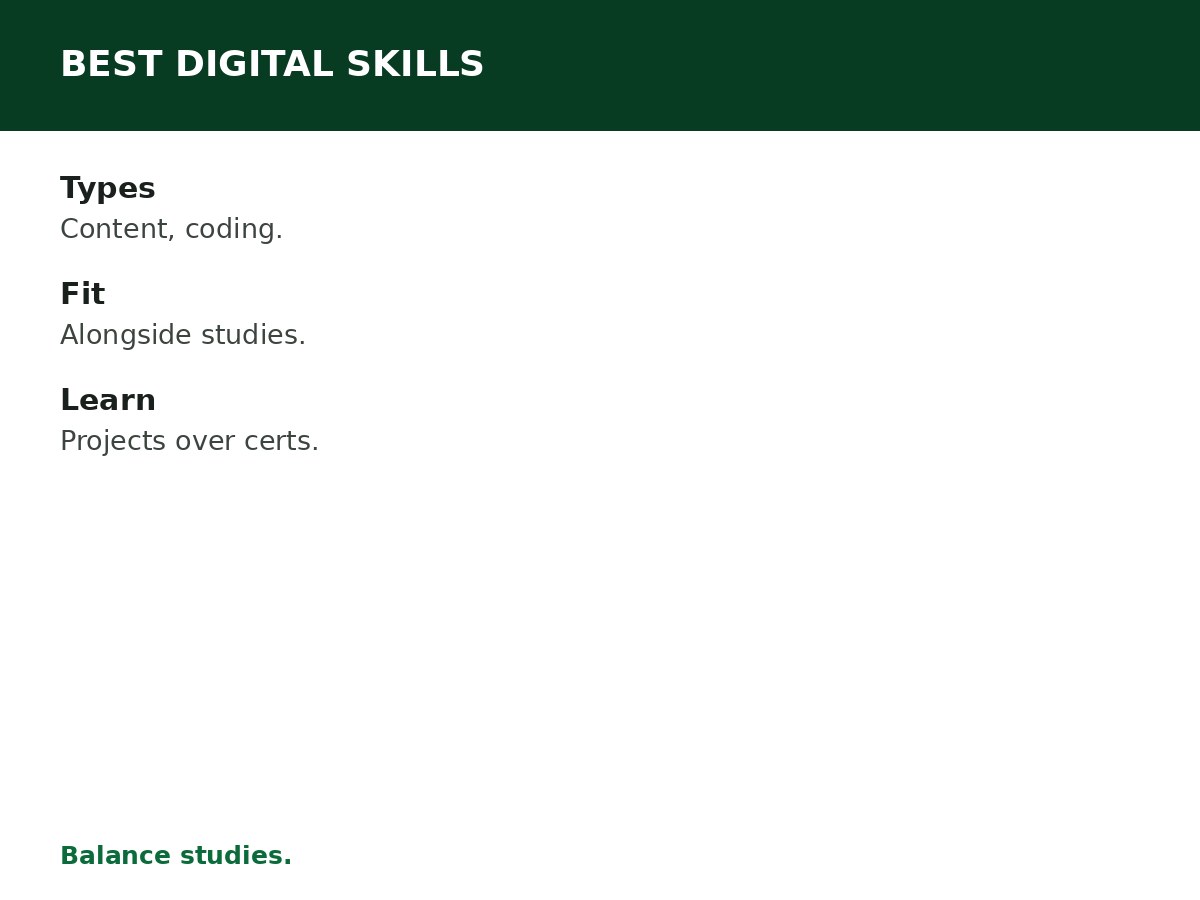 Best Digital Skills for Nigerian Students process graphic