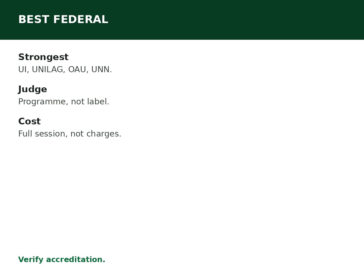 Best Federal Universities in Nigeria process graphic