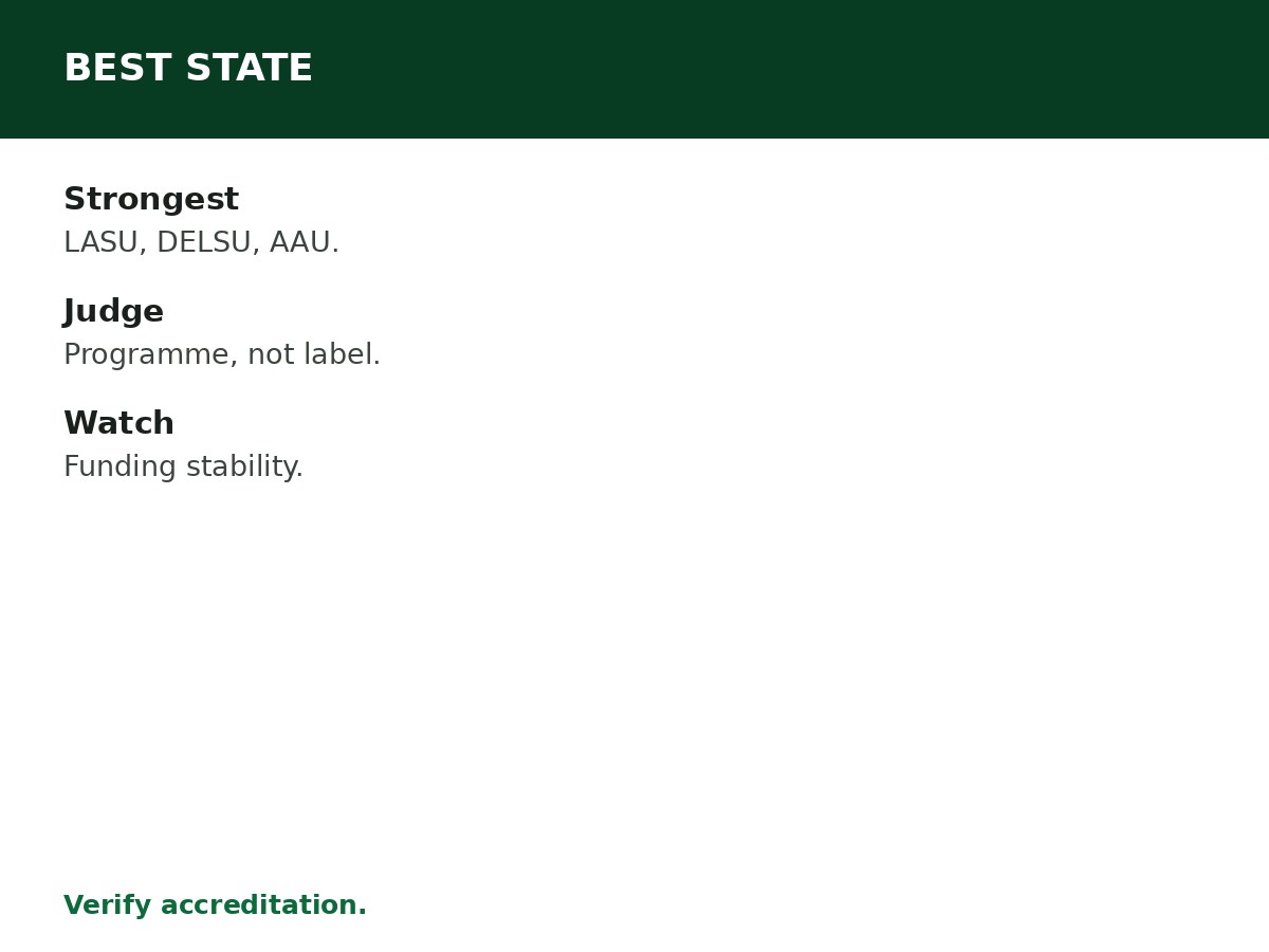 Best State Universities in Nigeria process graphic