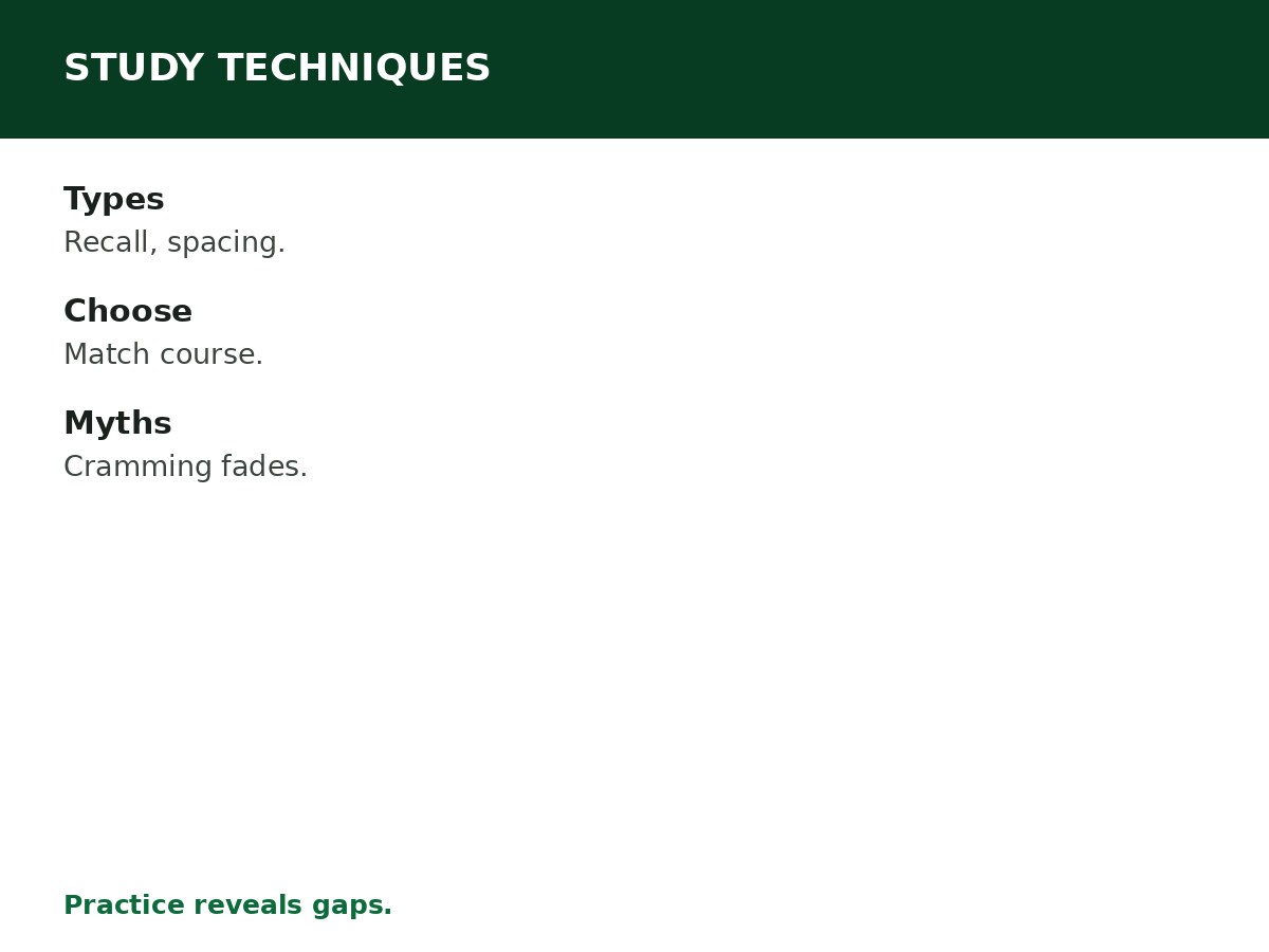 Best Study Techniques for Nigerian Students process graphic