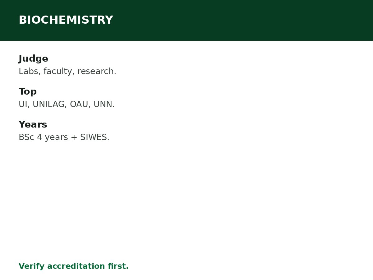 Best Universities to Study Biochemistry in Nigeria process graphic