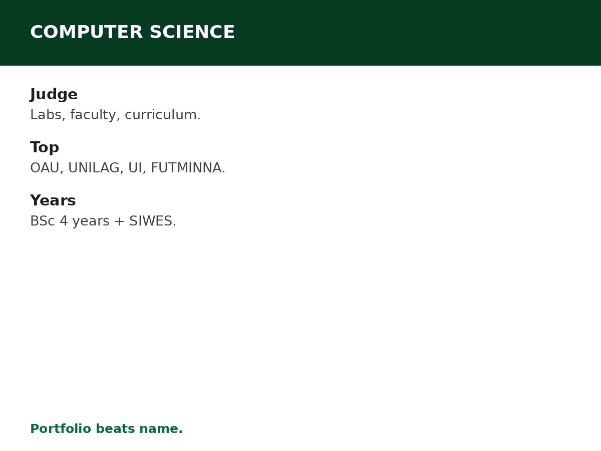 Best Universities to Study Computer Science in Nigeria process graphic