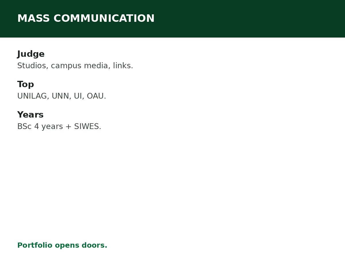 Best Universities to Study Mass Communication in Nigeria process graphic