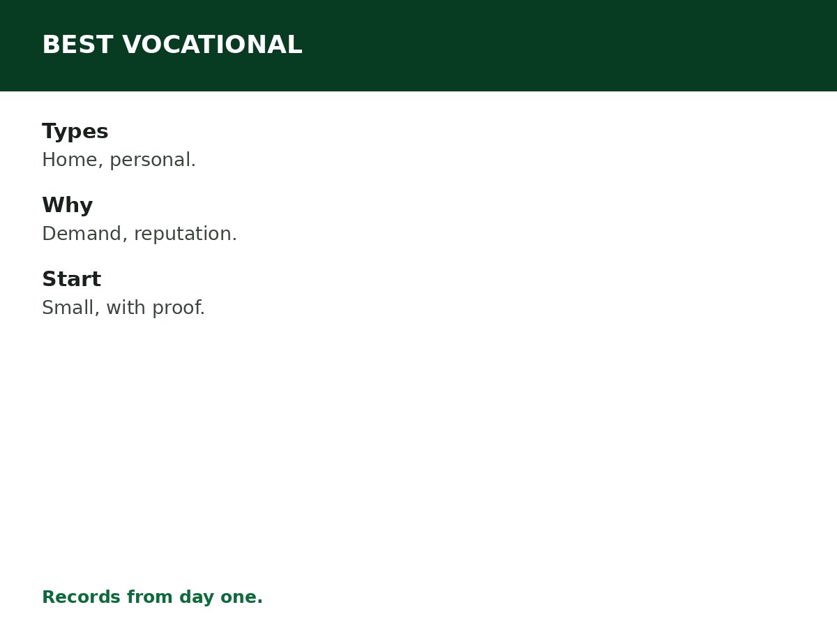Best Vocational Skills for Self-Employment process graphic