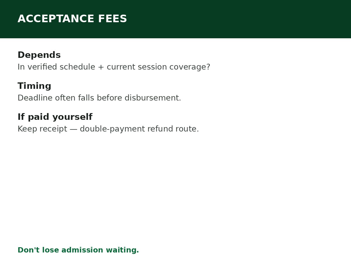 Can NELFUND Pay Acceptance Fees? process graphic