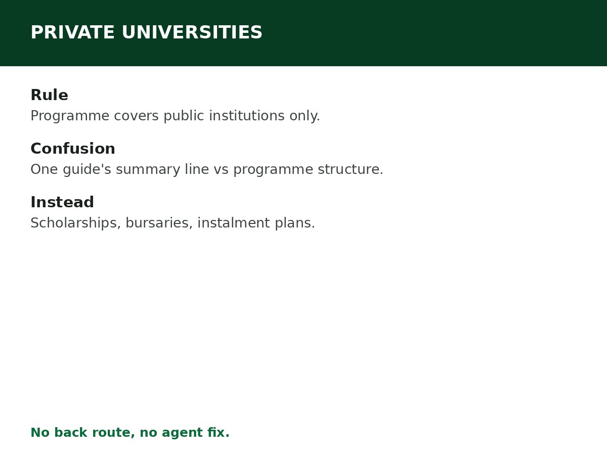 Can Private University Students Apply for NELFUND? process graphic