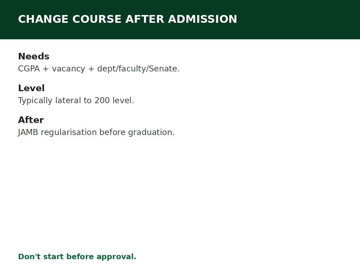 Can You Change Your Course After Admission? process graphic
