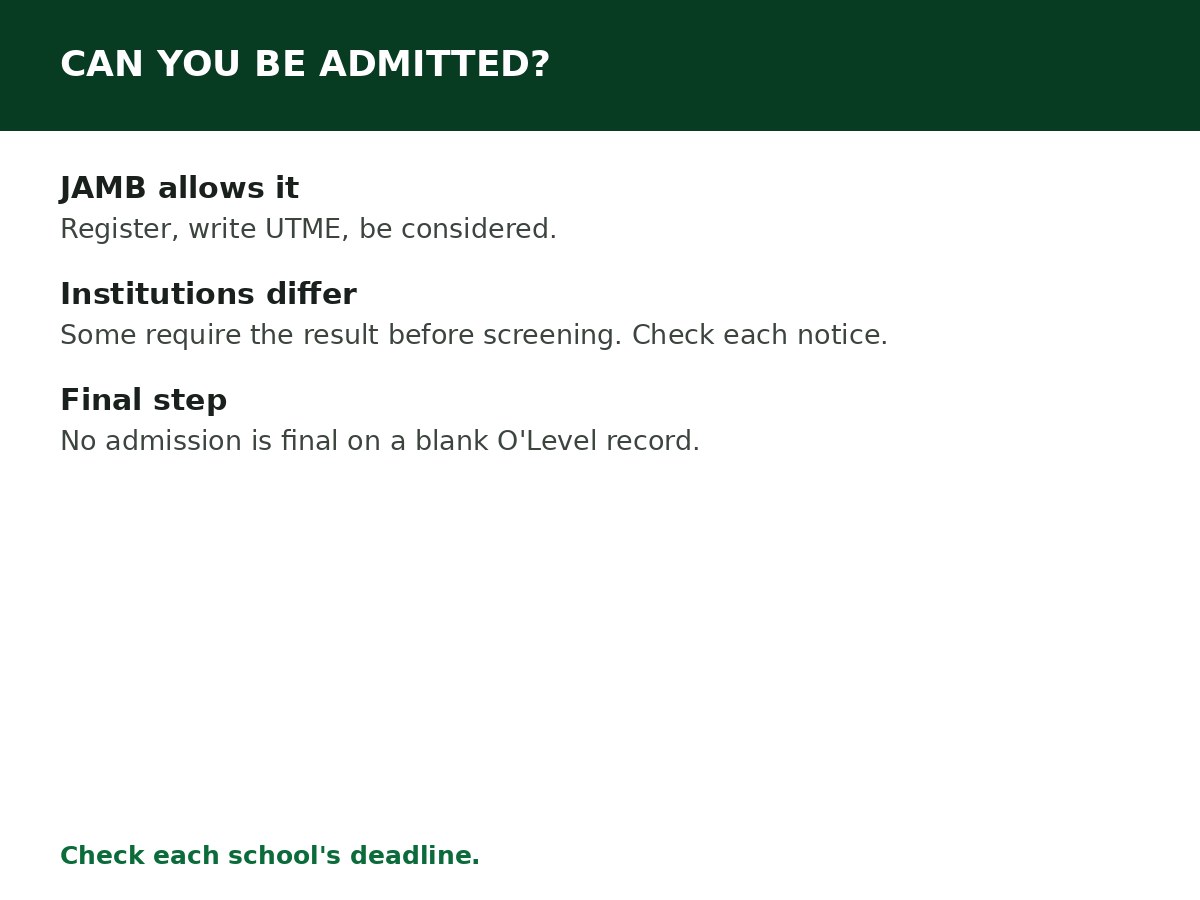Can You Gain Admission With Awaiting Result? process graphic