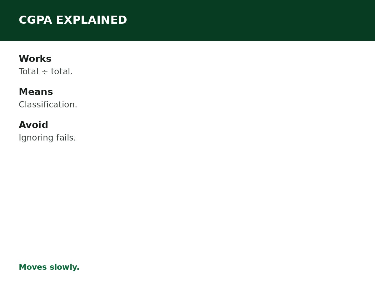 CGPA Explained for Nigerian Students process graphic