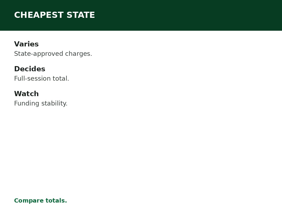 Cheapest State Universities in Nigeria process graphic