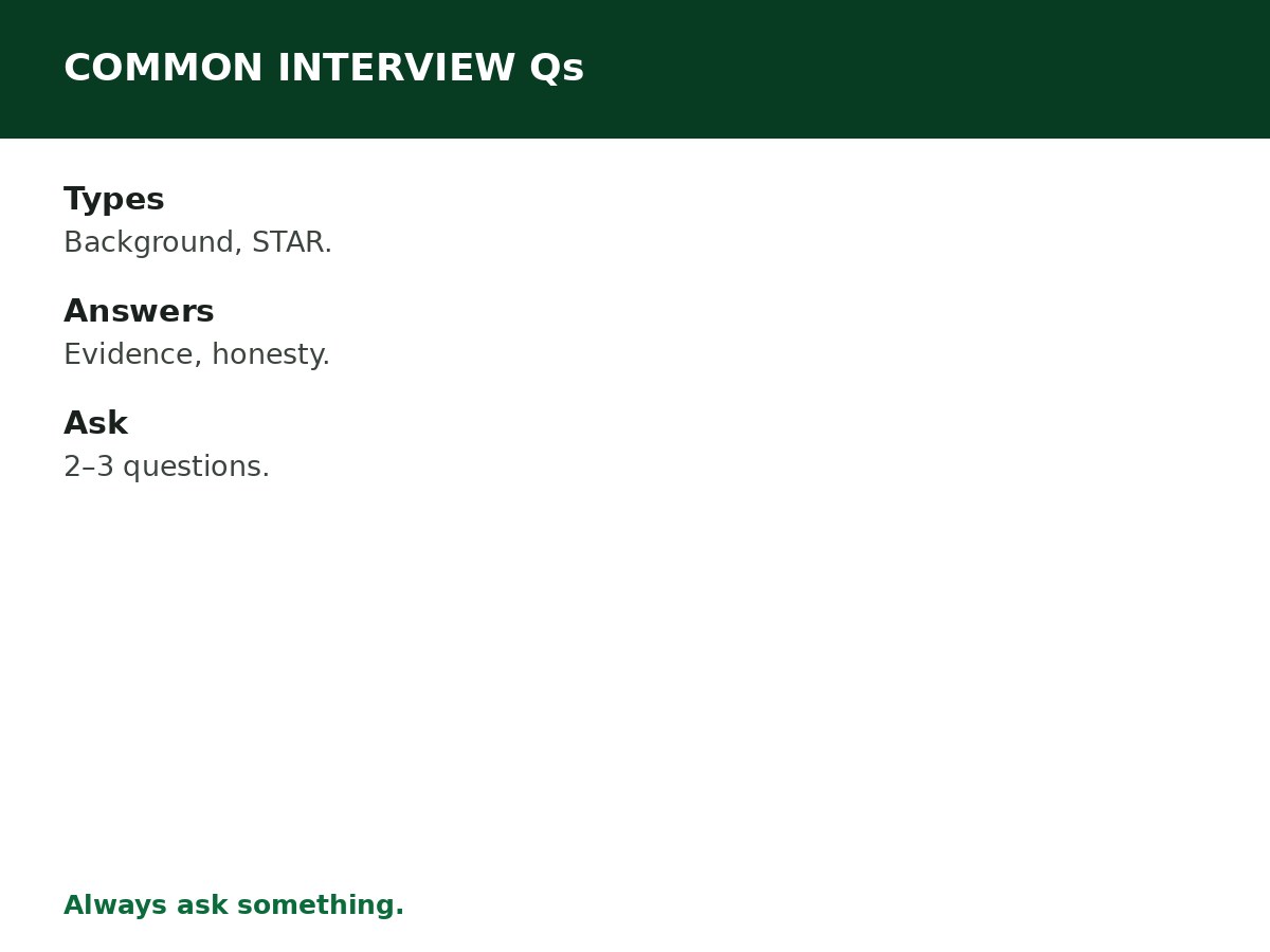 Common Job Interview Questions in Nigeria process graphic