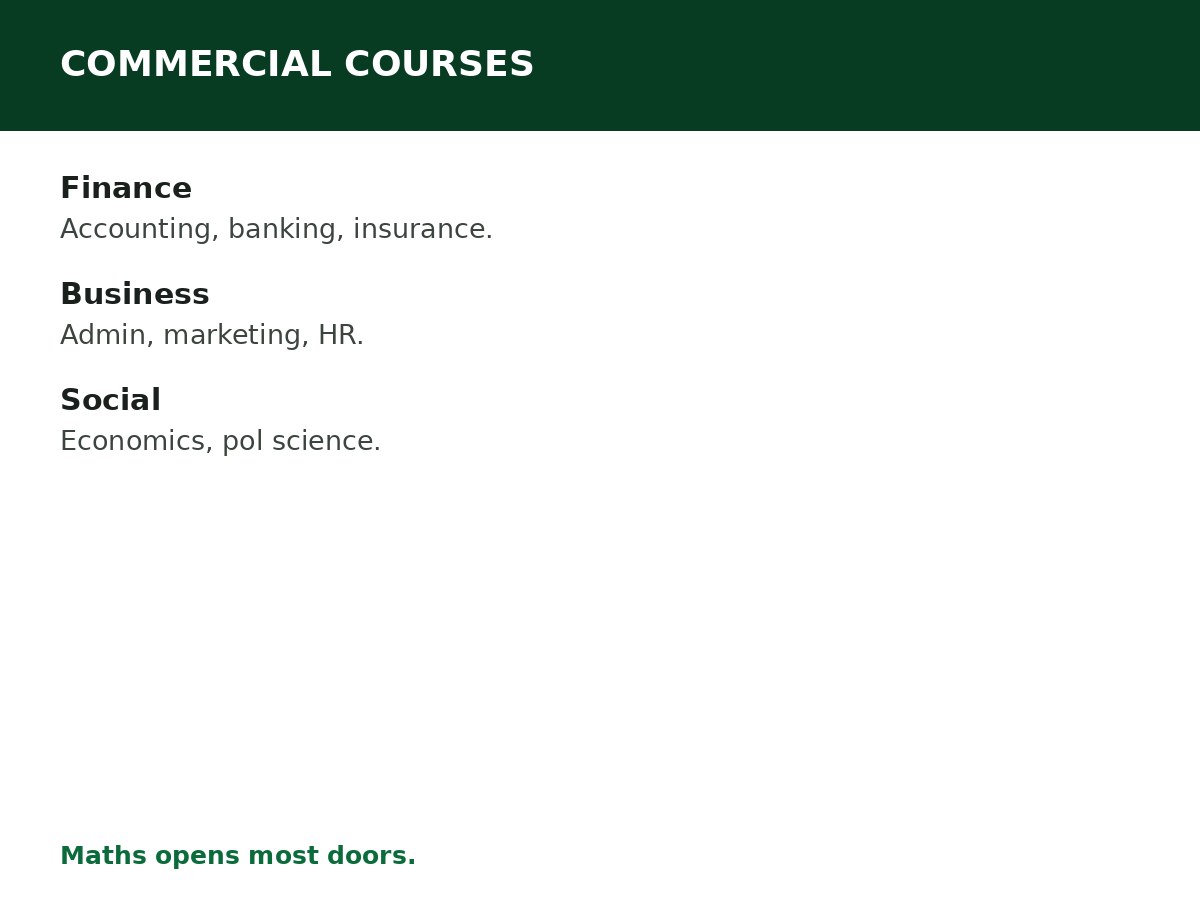 Courses for Commercial Students in Nigeria process graphic