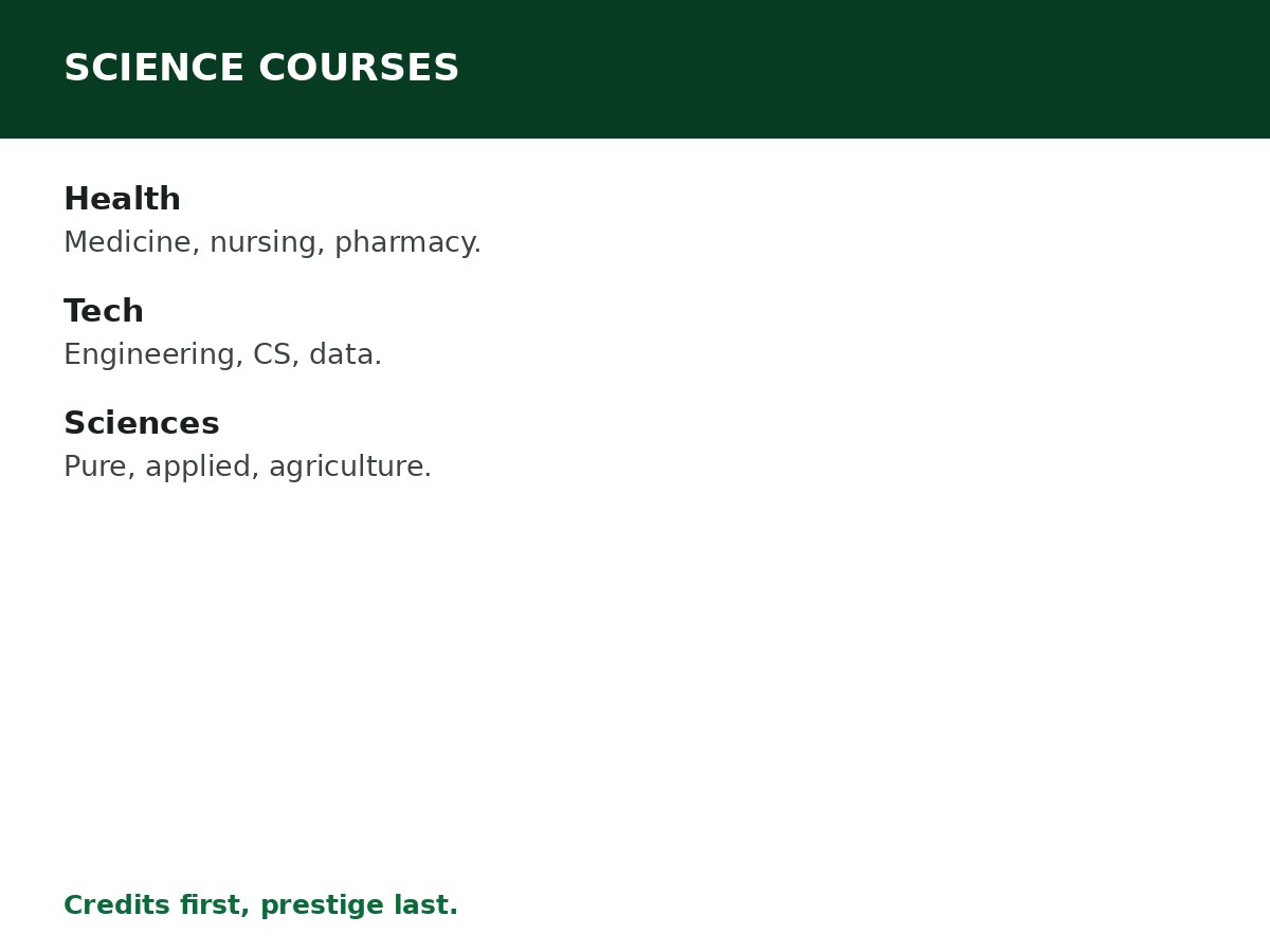 Courses for Science Students in Nigeria process graphic
