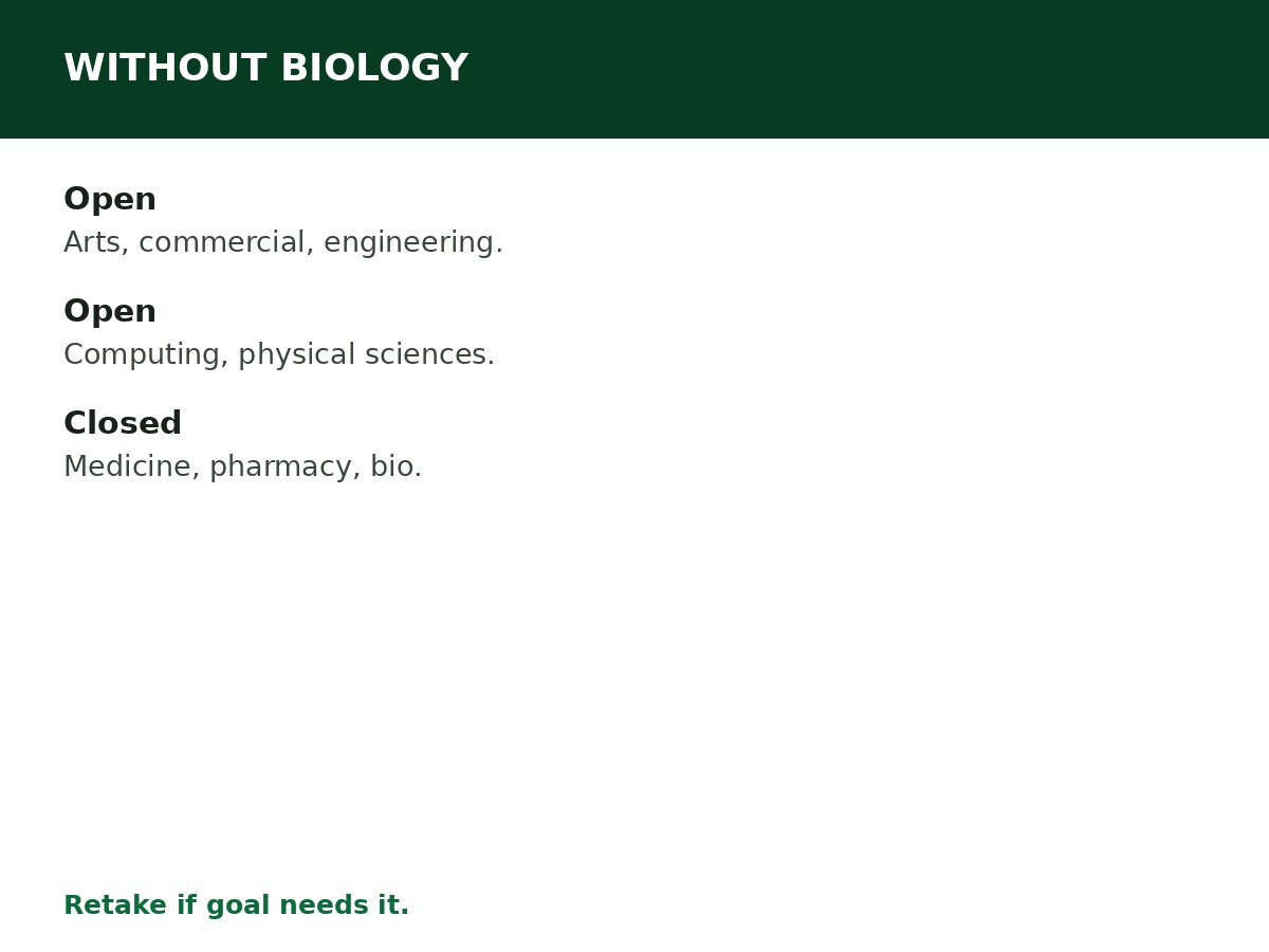Courses You Can Study Without Biology process graphic