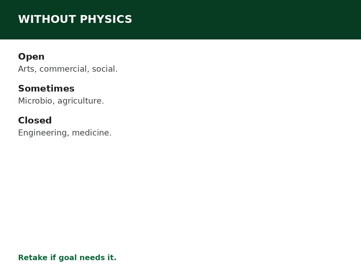 Courses You Can Study Without Physics process graphic