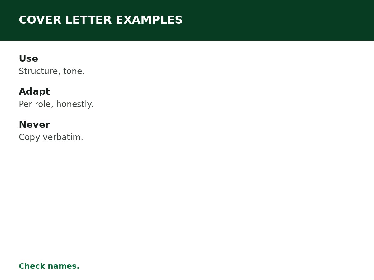 Cover Letter Examples for Fresh Graduates process graphic
