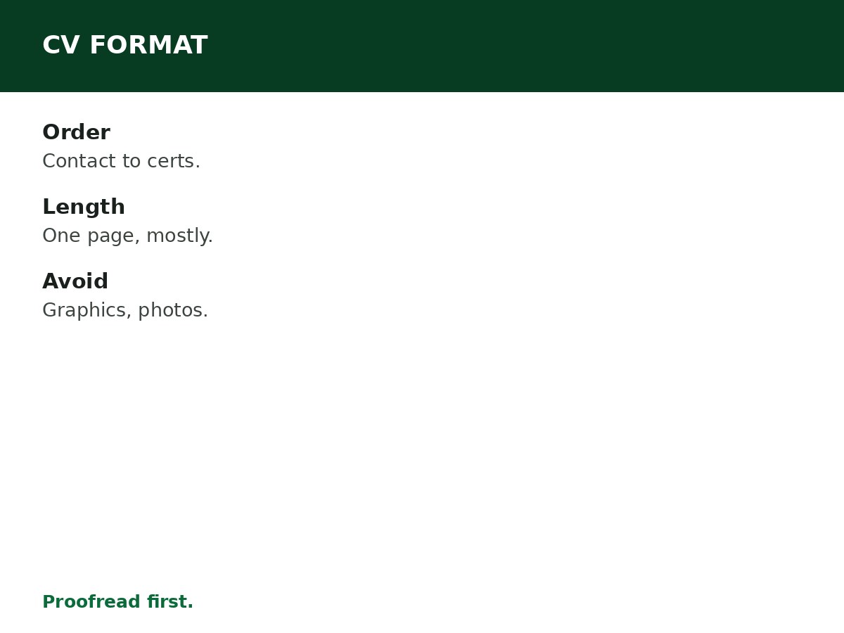 CV Format for Nigerian Job Seekers process graphic