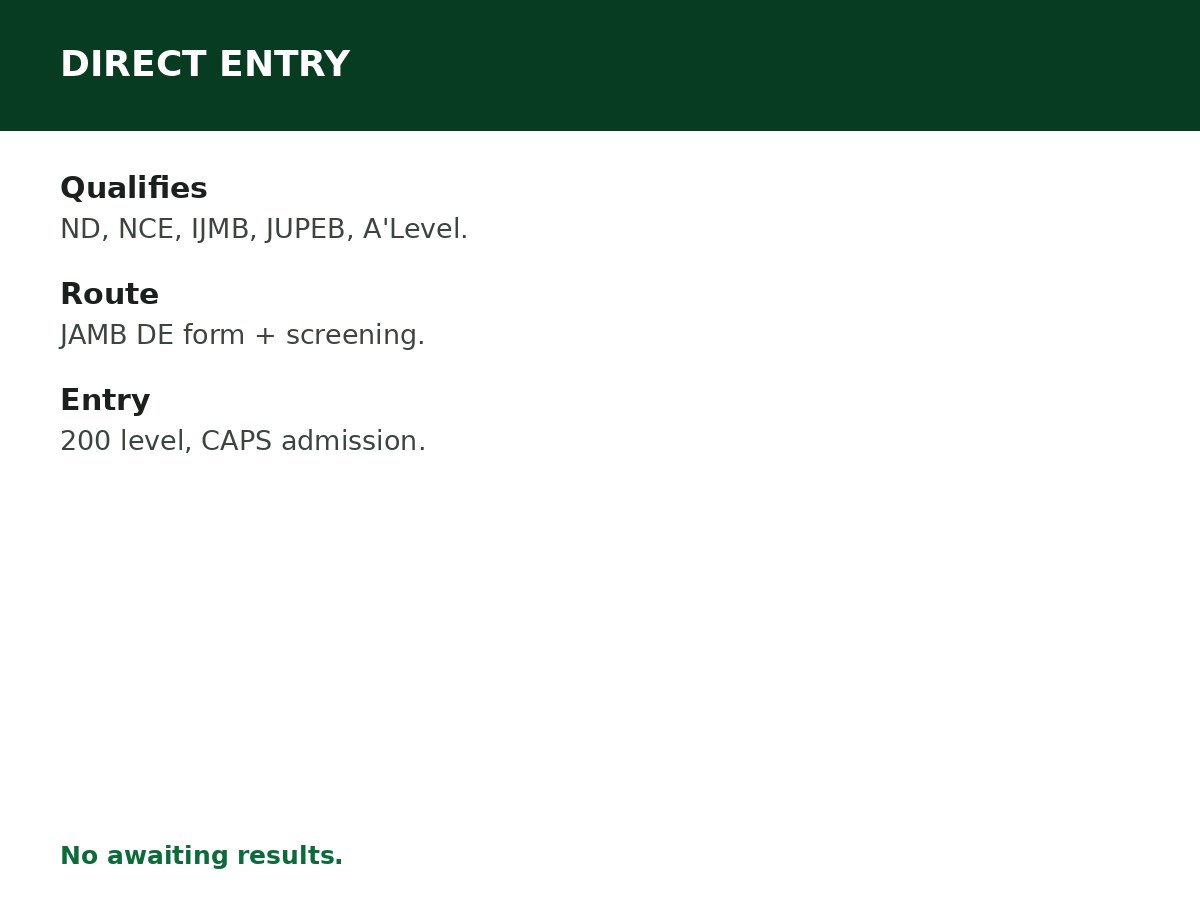 Direct Entry Admission Explained process graphic