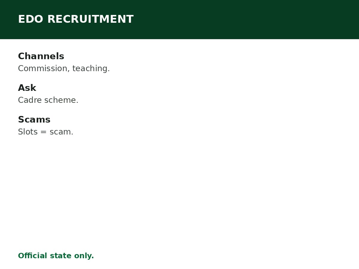 Edo State Recruitment Guide process graphic