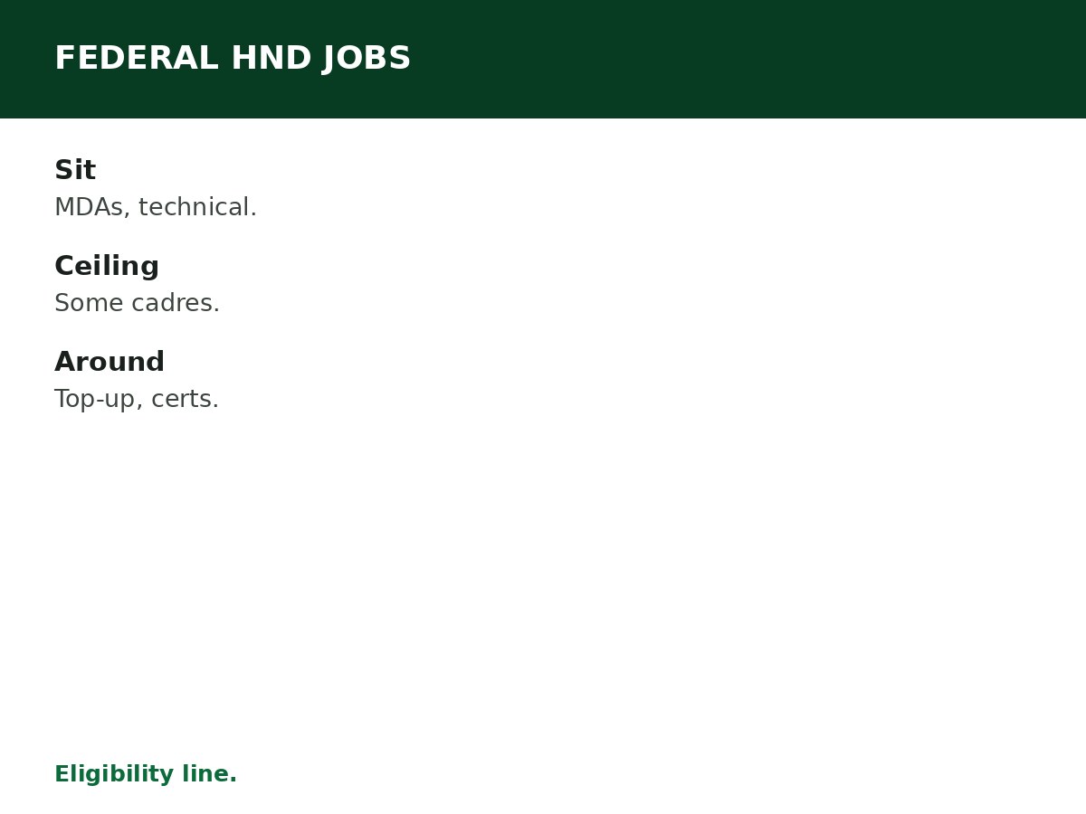 Federal Government Jobs for HND Holders process graphic