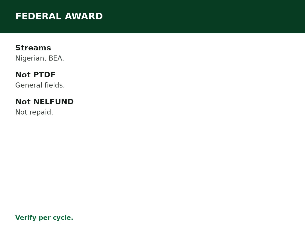 Federal Government Scholarship Award Guide process graphic