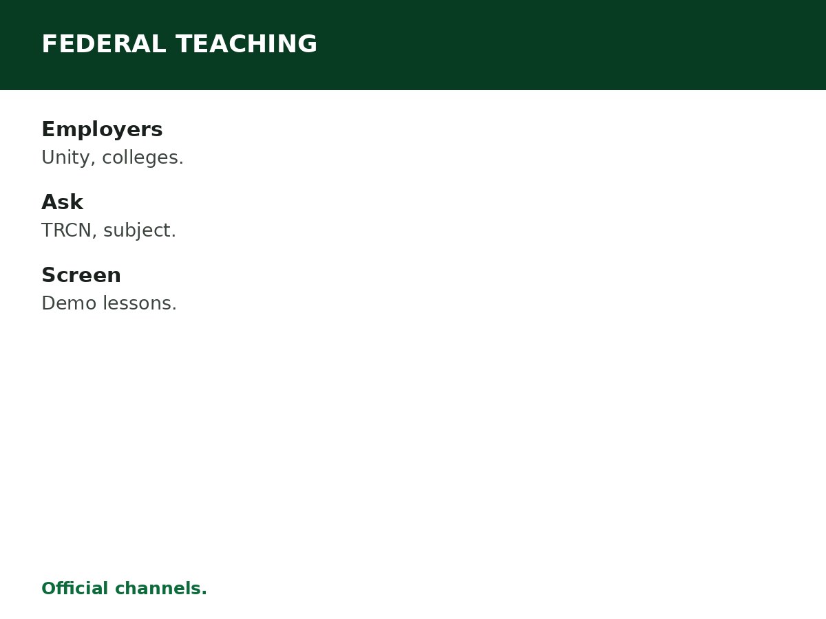 Federal Teaching Recruitment Guide process graphic