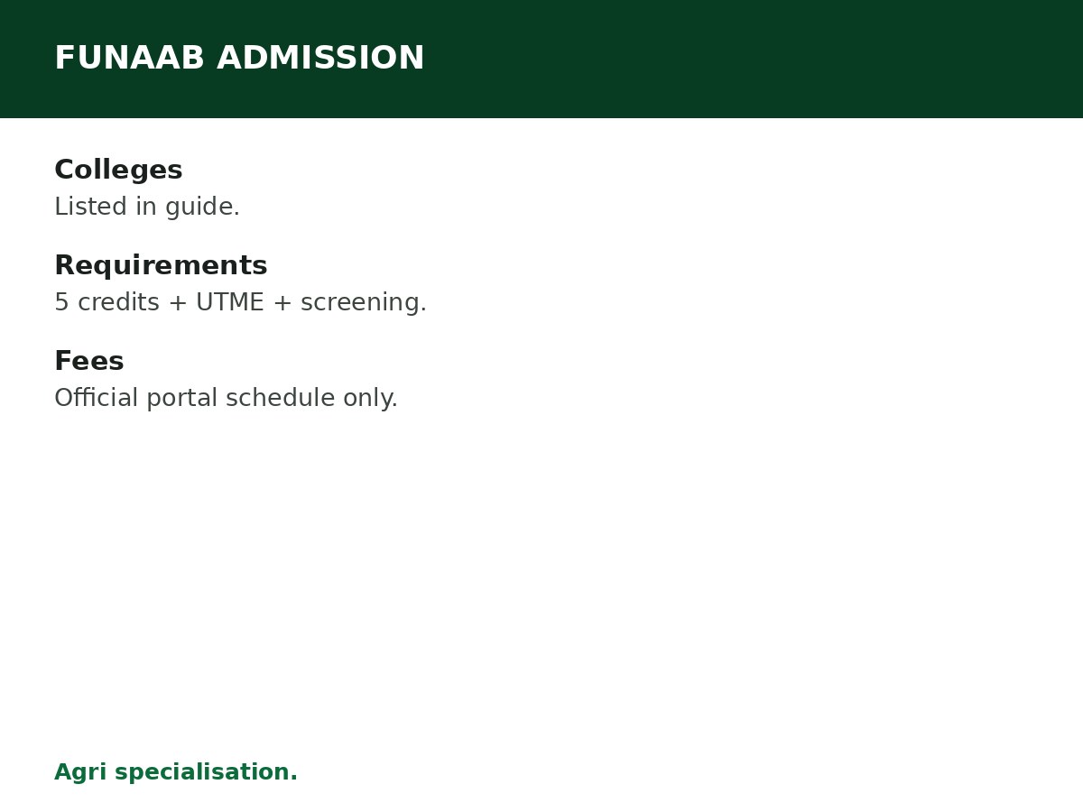 Federal University of Agriculture, Abeokuta (FUNAAB) Admission Guide process graphic