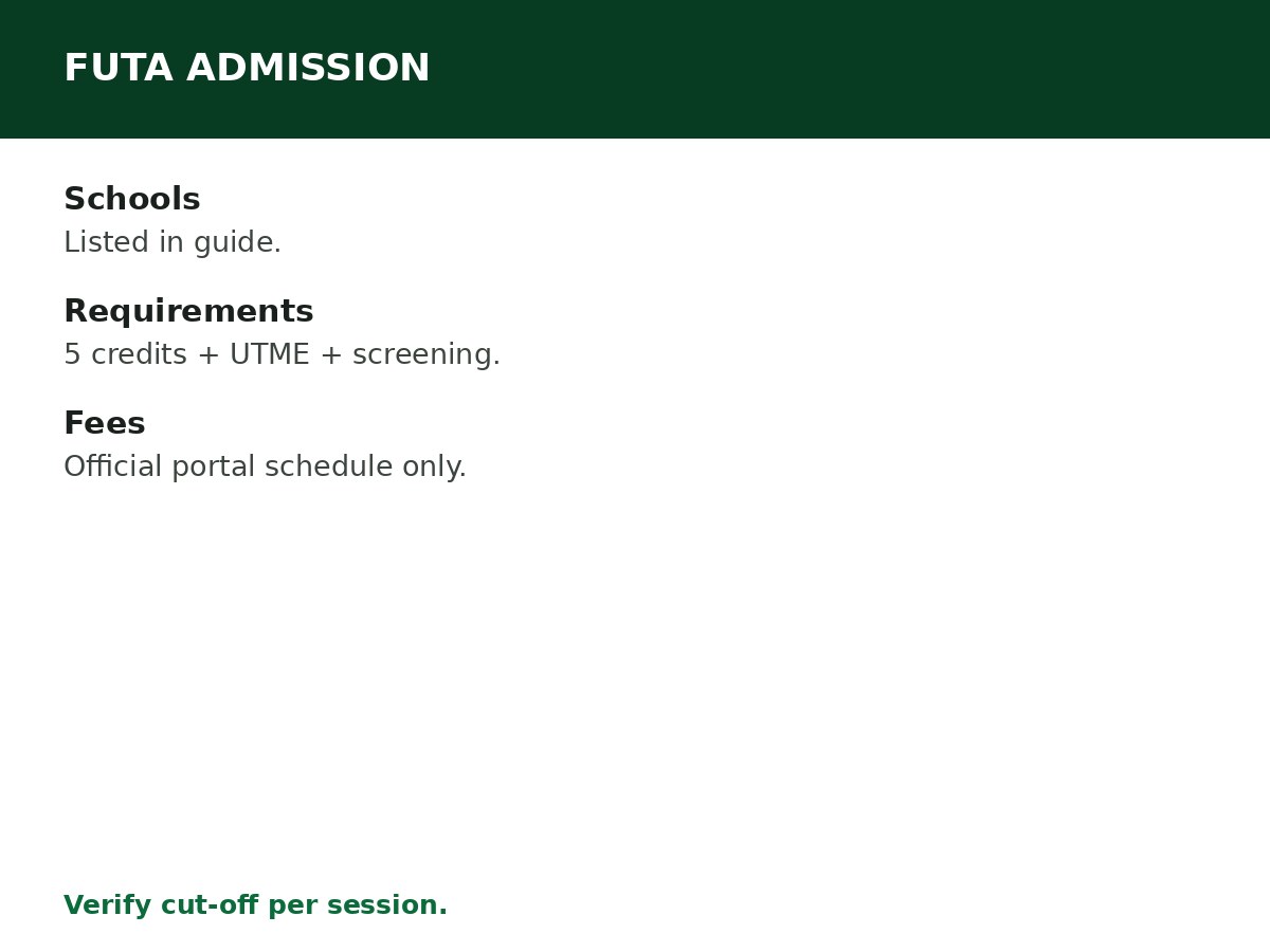 Federal University of Technology, Akure (FUTA) Admission Guide process graphic