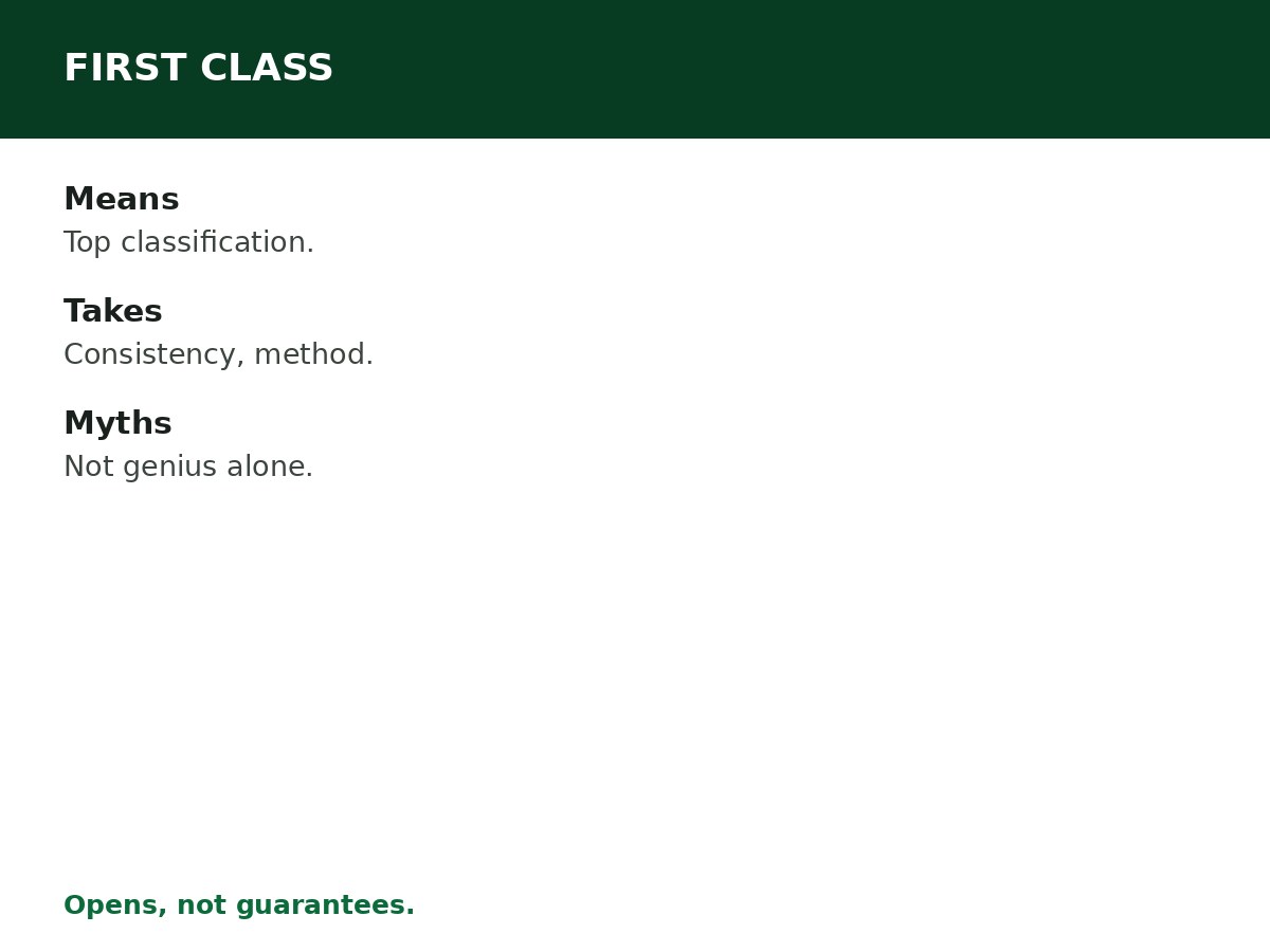 First Class: What It Takes and What It Means process graphic