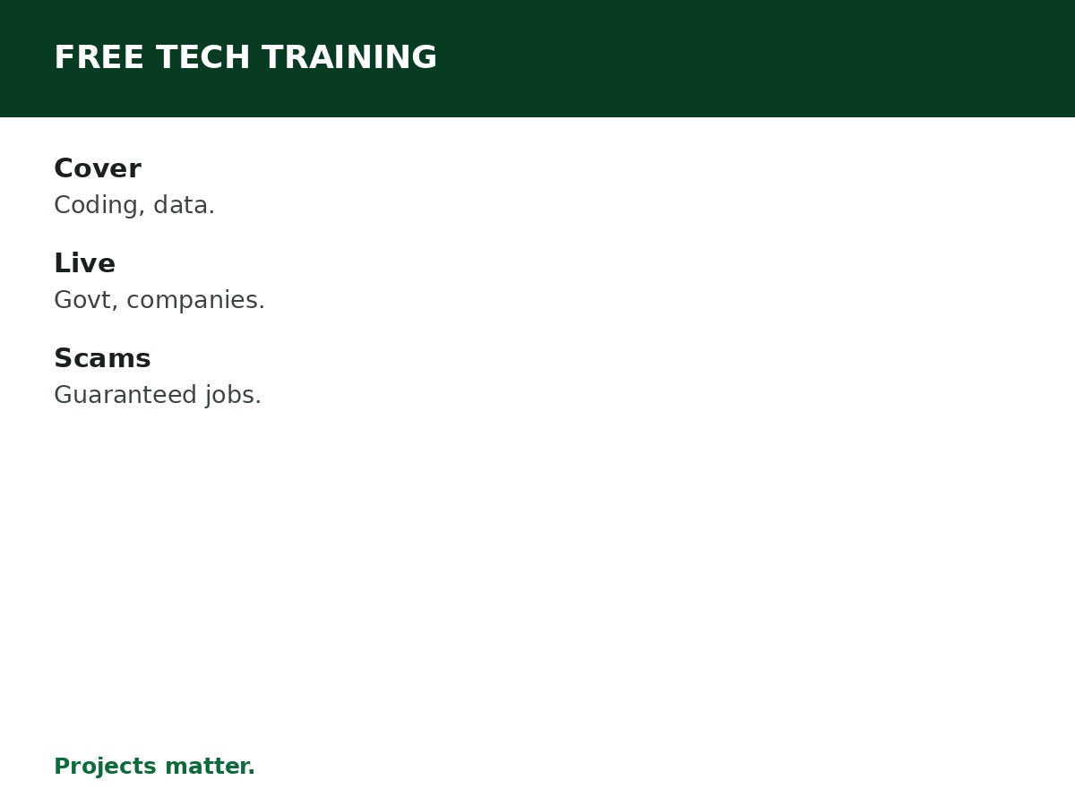 Free Tech Training Programmes in Nigeria process graphic