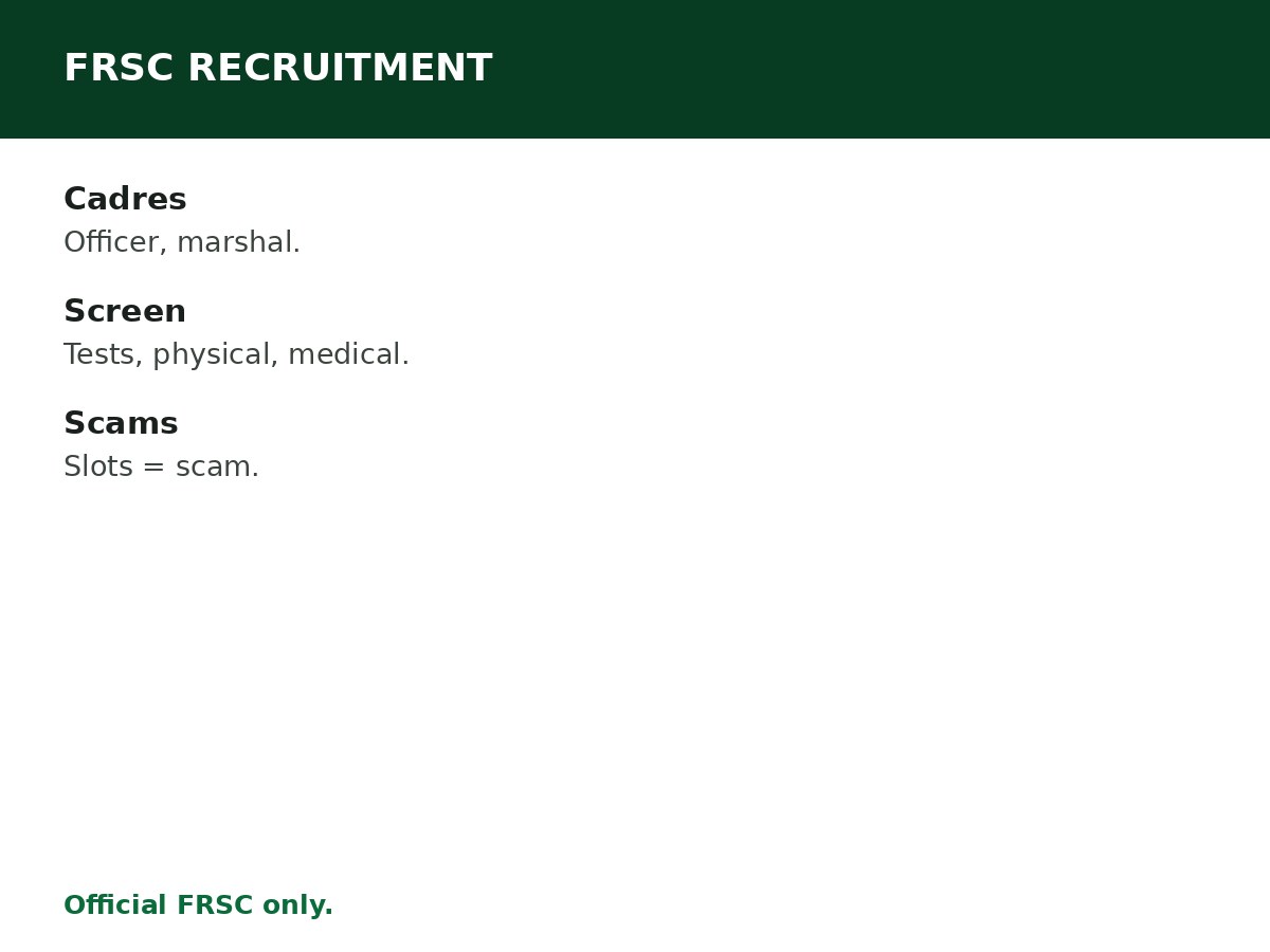 FRSC Recruitment Guide process graphic