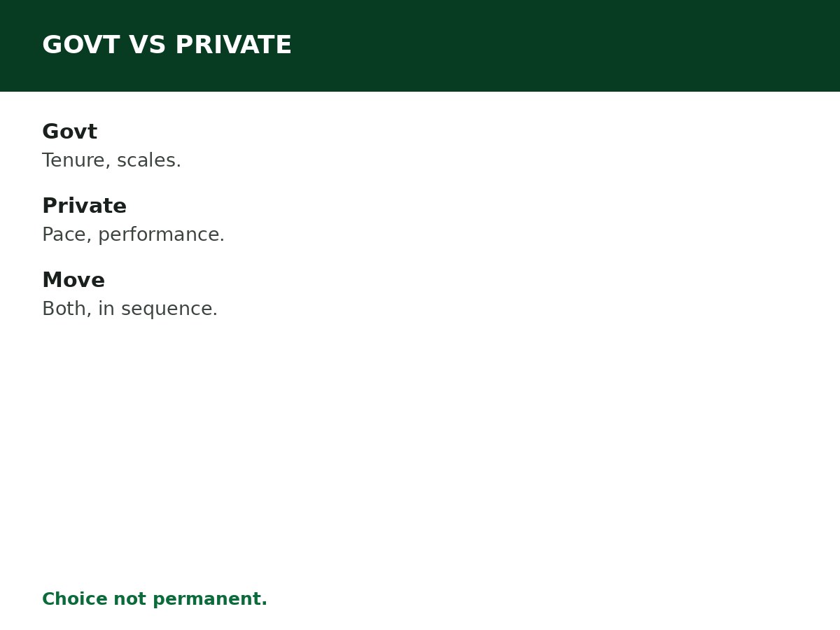Government Jobs vs Private Sector Jobs in Nigeria process graphic