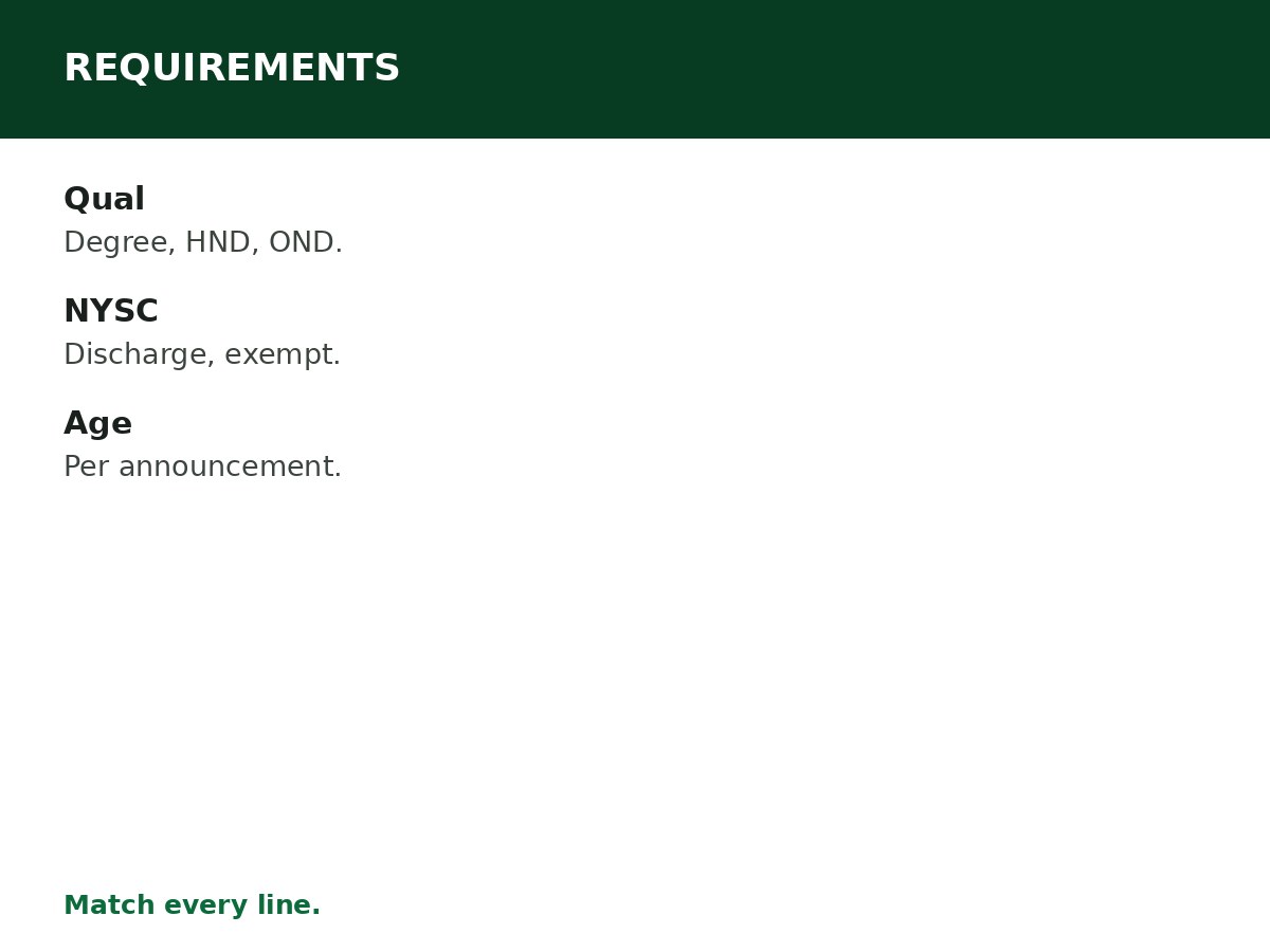 Government Recruitment Requirements Explained process graphic