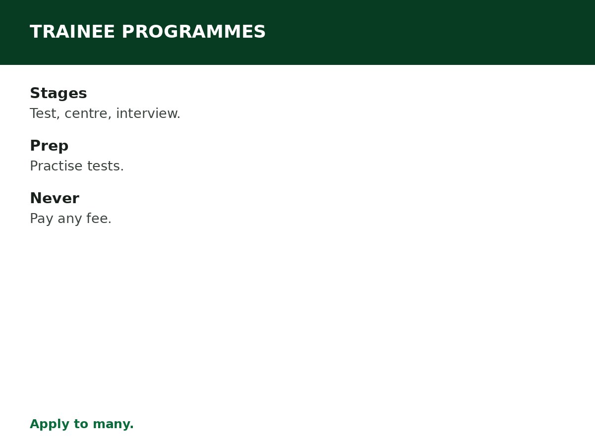 Graduate Trainee Programmes in Nigeria process graphic