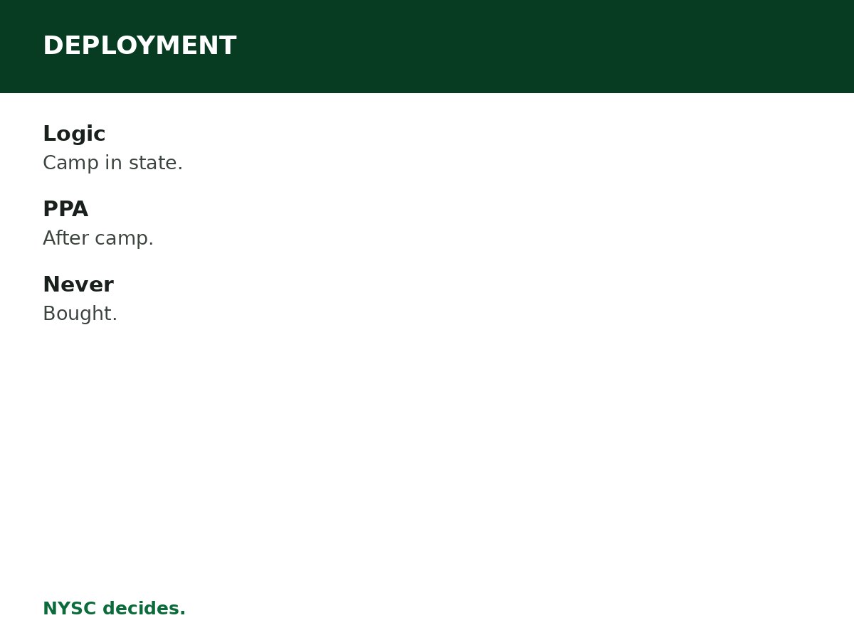 How NYSC State Deployment Works process graphic