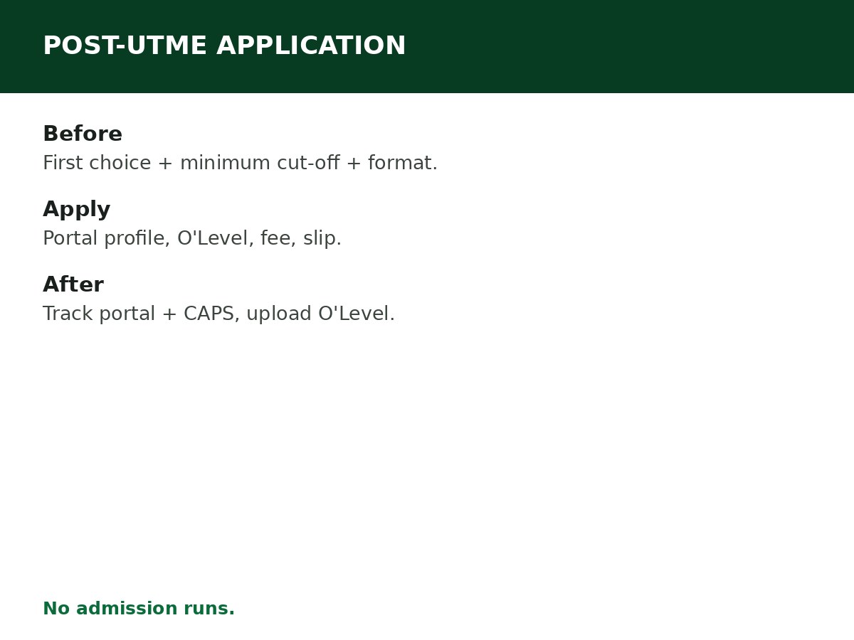 How to Apply for Post-UTME Successfully process graphic