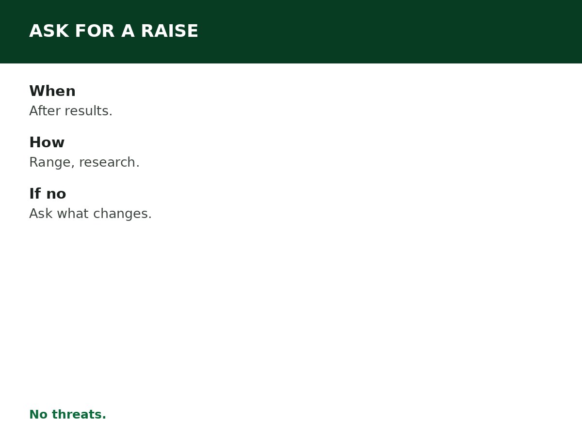 How to Ask for a Salary Increase process graphic