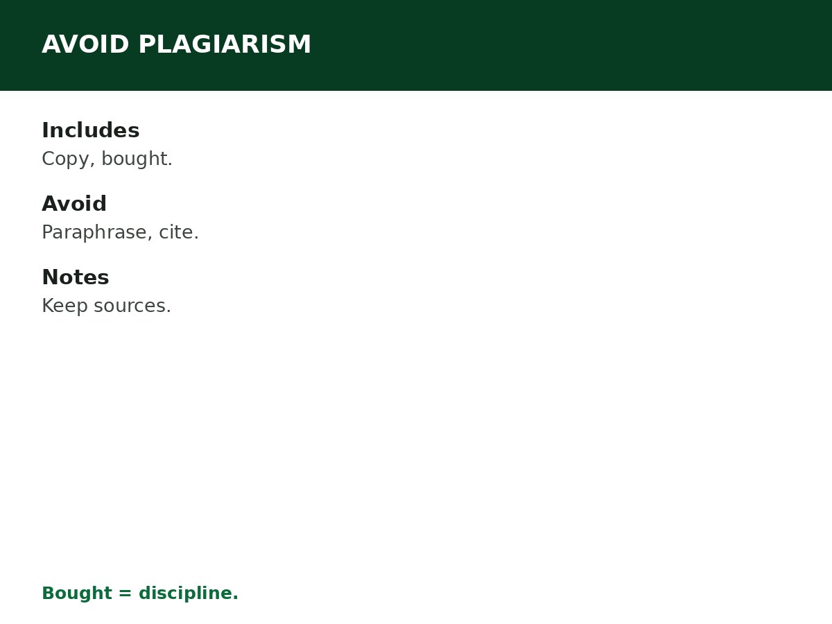 How to Avoid Plagiarism in University process graphic