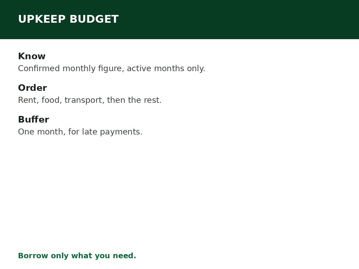 How to Budget Your NELFUND Upkeep Payment process graphic