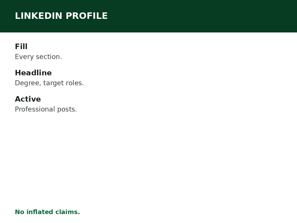 How to Build a LinkedIn Profile as a Graduate process graphic