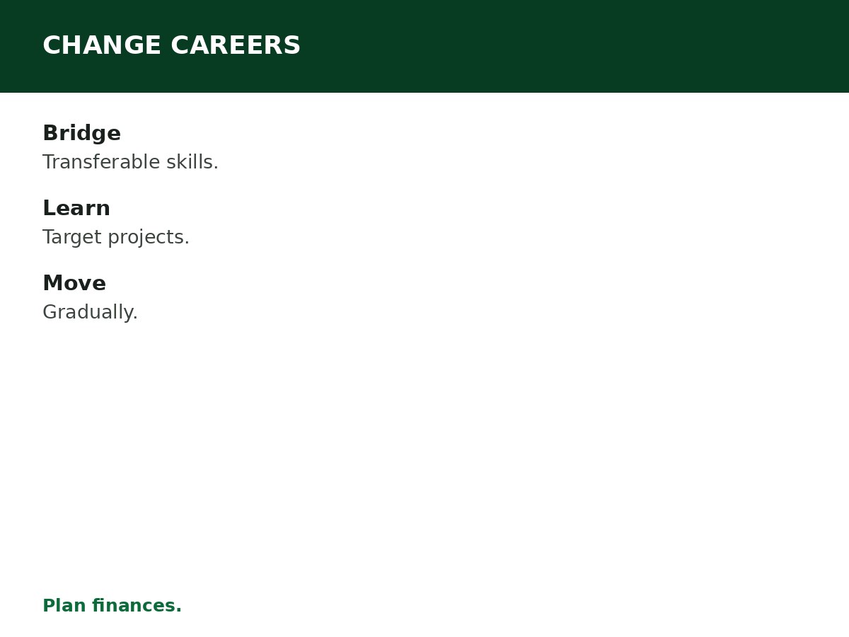 How to Change Careers in Nigeria process graphic