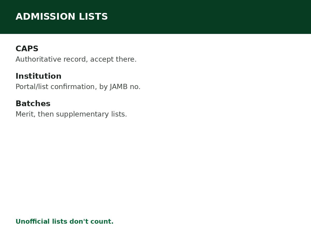 How to Check a University Admission List process graphic