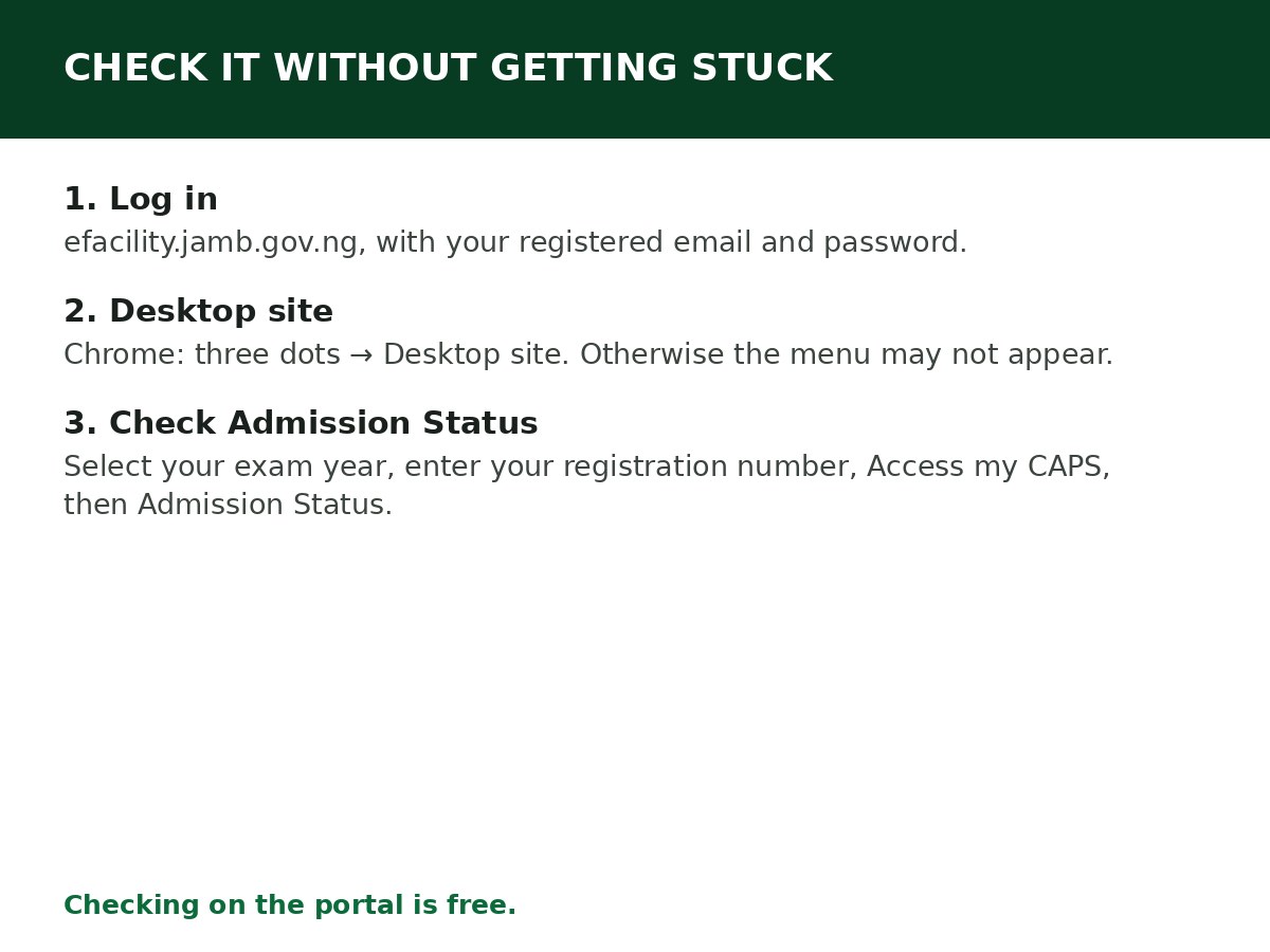 How to Check Admission Status on JAMB CAPS process graphic